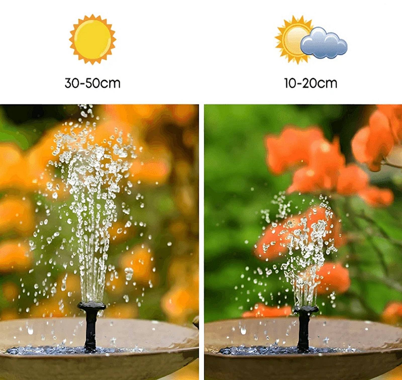 Prenosiva solarna fontana