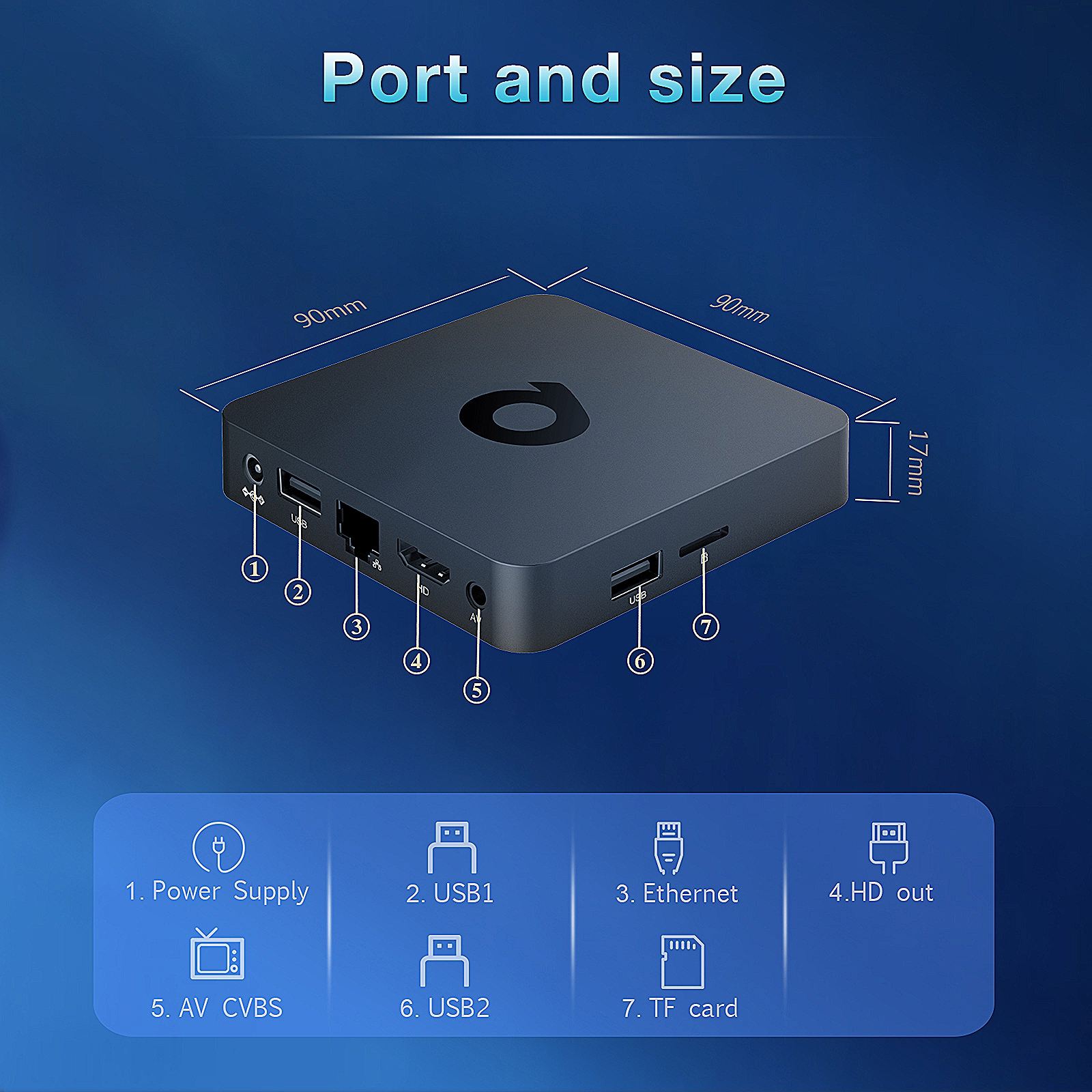 Andorid TV box Q1