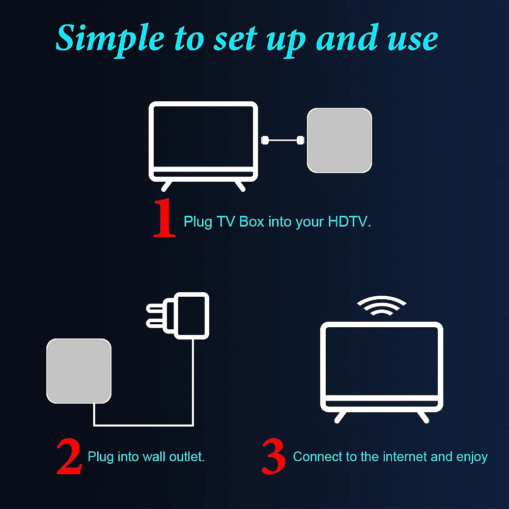 Andorid TV box Q1