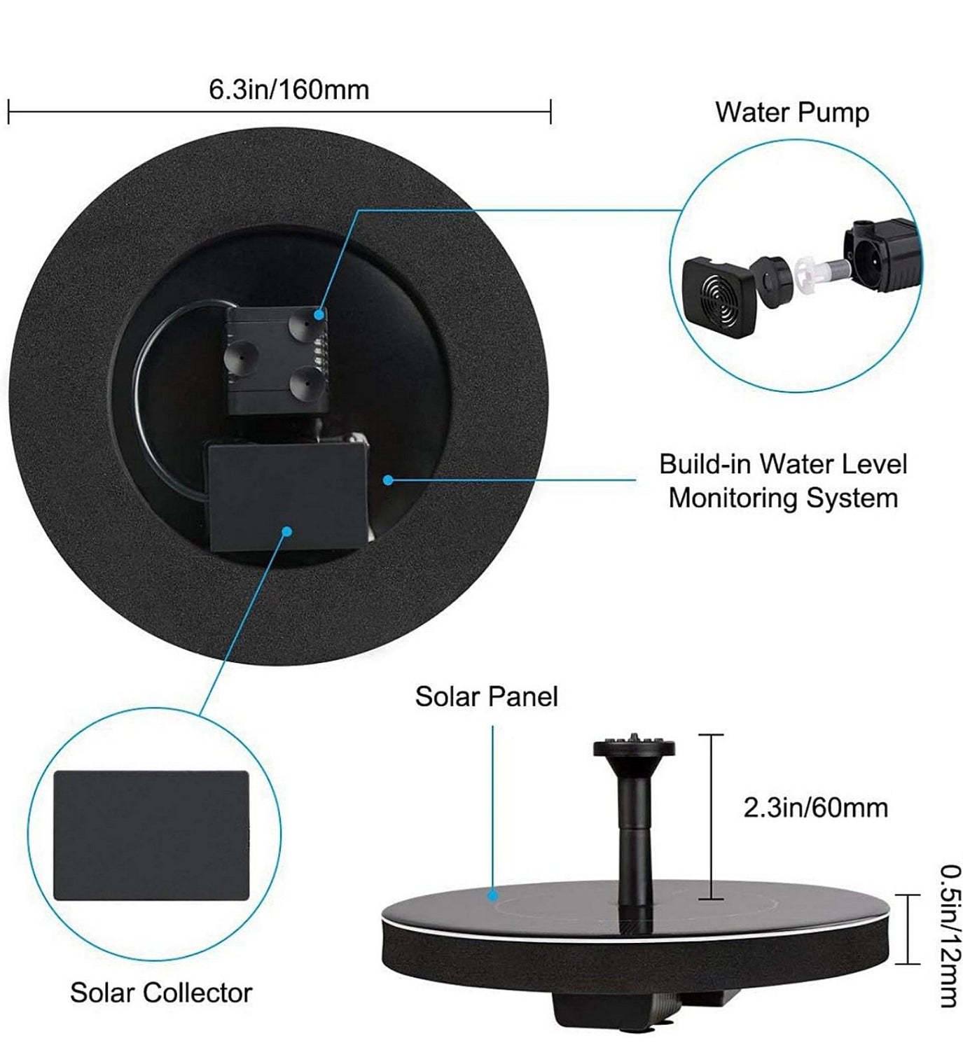 Prenosiva solarna fontana