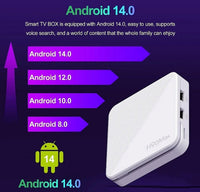 Andorid TV box H96 Max 4K Andorid 14 16gb