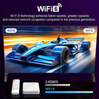 Andorid TV box H96 Max 4K Andorid 14 16gb